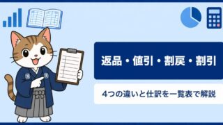 返品・値引・割戻・割引の違いとは？覚え方と仕訳を一覧表でわかりやすく解説